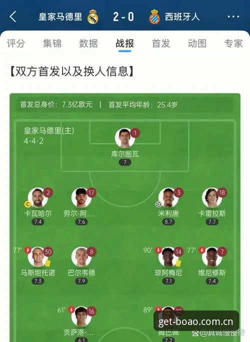 博澳体育下载教程 西甲风云操作教程:在博澳体育平台看懂皇马选举与私有化争议